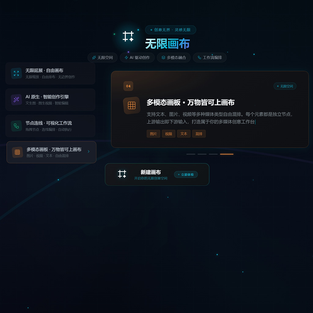 电商AI图文内容对比示例