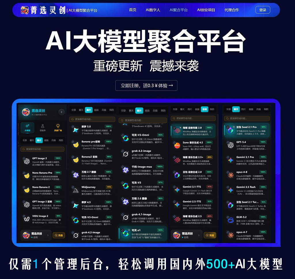 方版素材图：电商图文方向